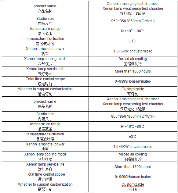 泛亚电竞平台-
氙灯老化试验箱中英文产物先容(图4)