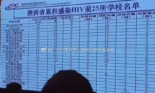 泛亚电竞官网-三法有效治愈慢性宫颈炎 推介6个饮食偏方(图3) 泛亚电竞官网